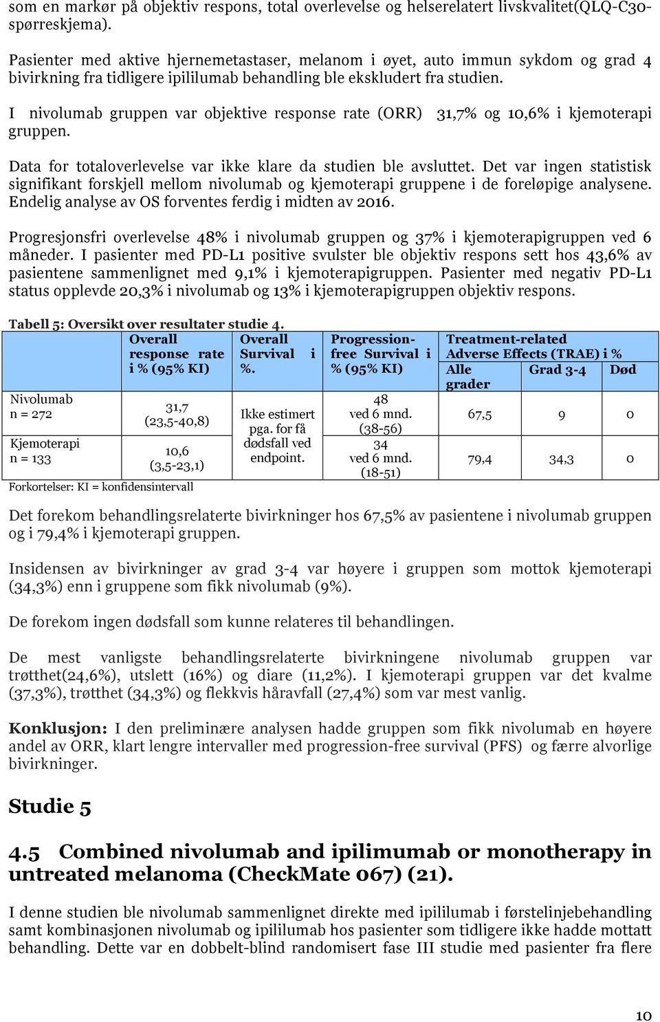 I nivolumab gruppen var objektive response rate (ORR) 31,7% og 10,6% i kjemoterapi gruppen. Data for totaloverlevelse var ikke klare da studien ble avsluttet.