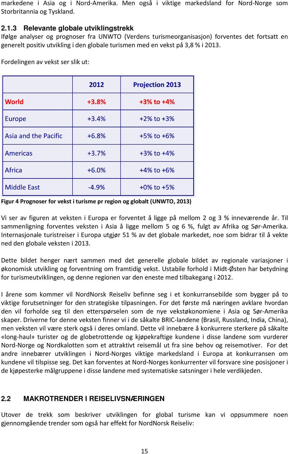 3,8 % i 2013.