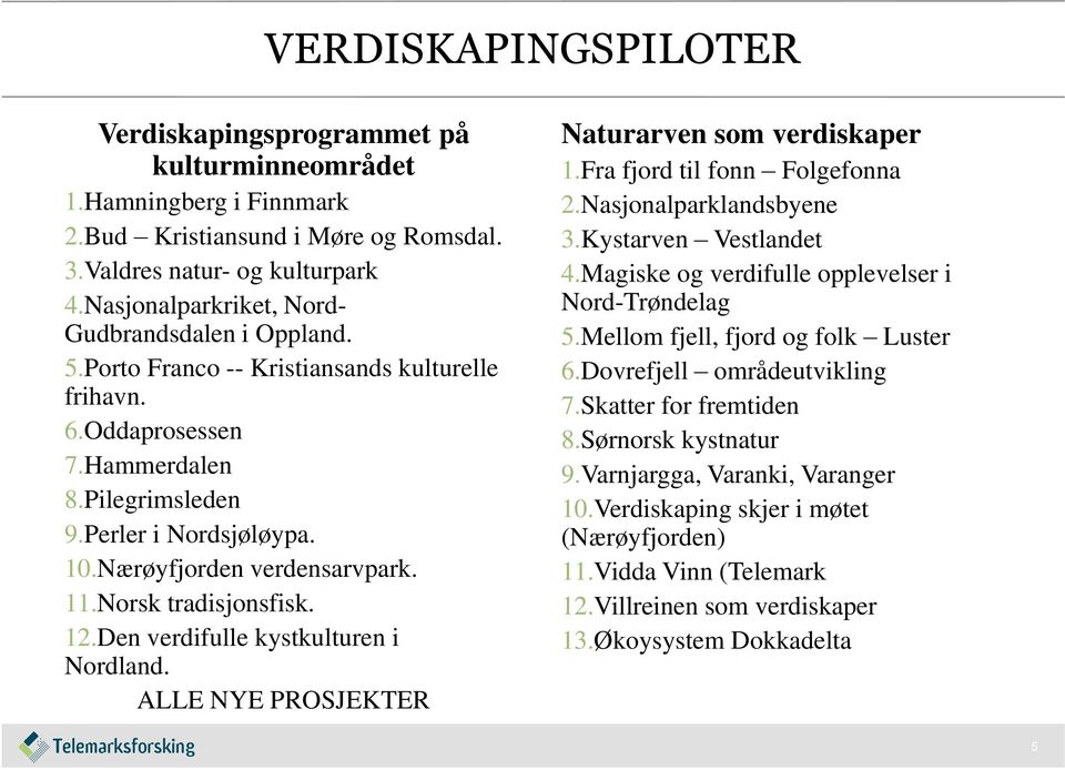 Nærøyfjorden verdensarvpark. 11.Norsk tradisjonsfisk. 12.Den verdifulle kystkulturen i Nordland. ALLE NYE PROSJEKTER Naturarven som verdiskaper 1.Fra fjord til fonn Folgefonna 2.