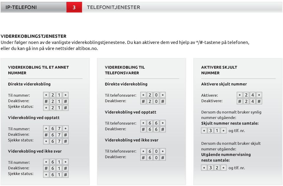 VIDEREKOBLING TIL ET ANNET NUMMER VIDEREKOBLING TIL TELEFONSVARER AKTIVERE SKJULT NUMMER Direkte viderekobling Direkte viderekobling Aktivere skjult nummer Til nummer: Sjekke status: Viderekobling