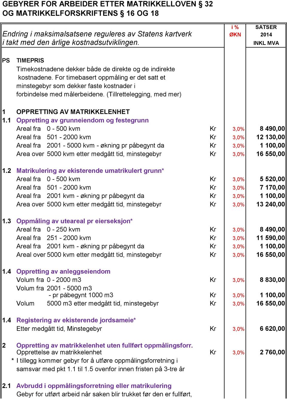 (Tillrettelegging, med mer) 1 OPPRETTING AV MATRIKKELENHET 1.