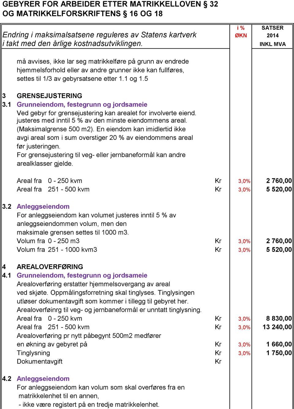 1 Grunneiendom, festegrunn og jordsameie Ved gebyr for grensejustering kan arealet for involverte eiend. justeres med inntil 5 % av den minste eiendommens areal. (Maksimalgrense 500 m2).