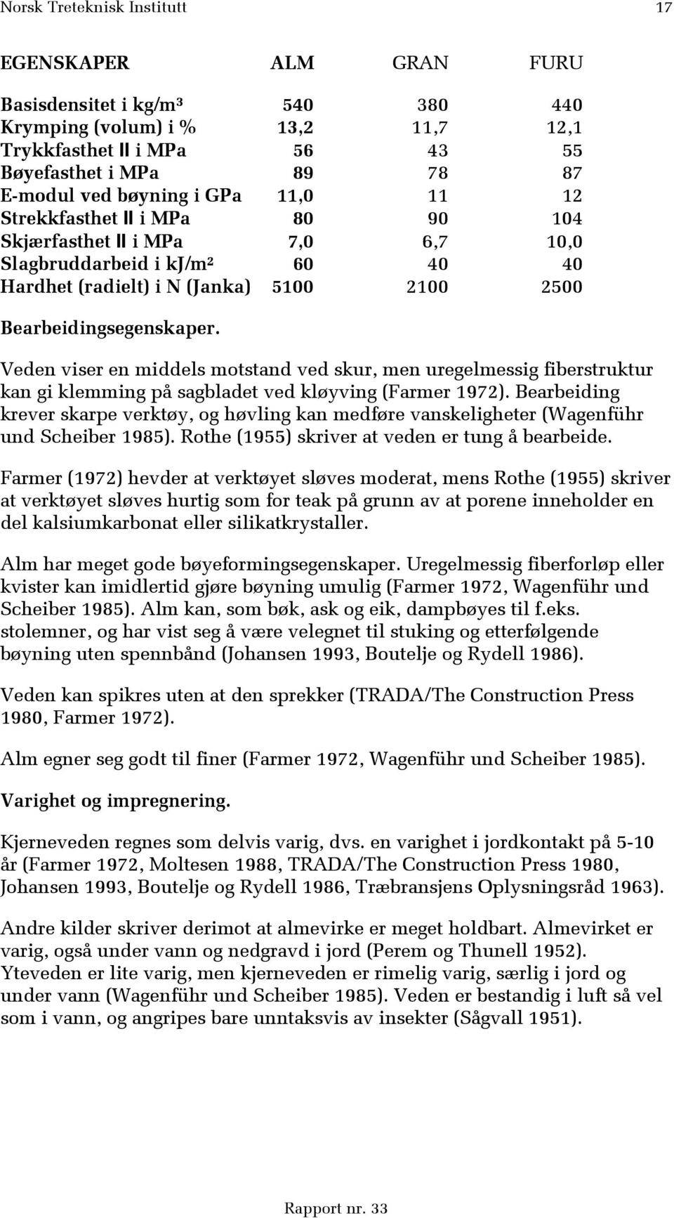 Veden viser en middels motstand ved skur, men uregelmessig fiberstruktur kan gi klemming på sagbladet ved kløyving (Farmer 1972).