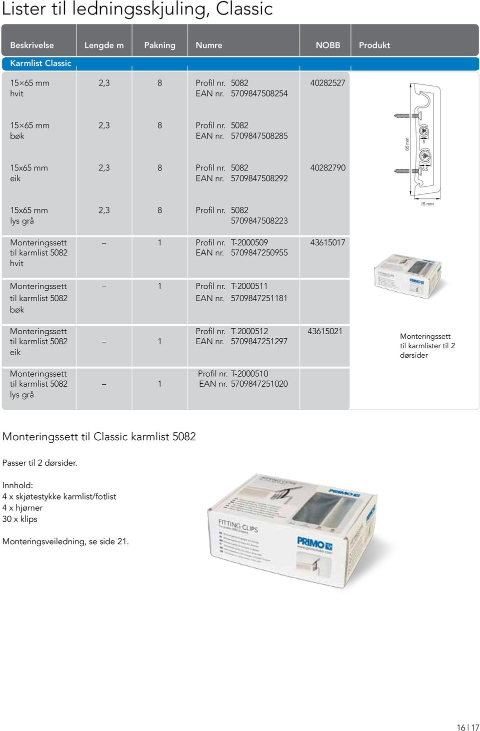 T-2000509 43615017 til karmlist 5082 EAN nr. 5709847250955 hvit Monteringssett 1 Profil nr. T-2000511 til karmlist 5082 EAN nr. 5709847251181 bøk Monteringssett Profil nr.