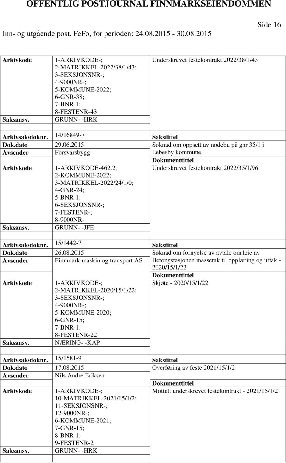 2; Underskrevet festekontrakt 2022/35/1/96 2-KOMMUNE-2022; 3-MATRIKKEL-2022/24/1/0; 4-GNR-24; 5-BNR-1; 6-SEKSJONSNR-; 7-FESTENR-; 8-9000NR- GRUNN- -JFE Arkivsak/doknr. 15/1442-7 Sakstittel Dok.