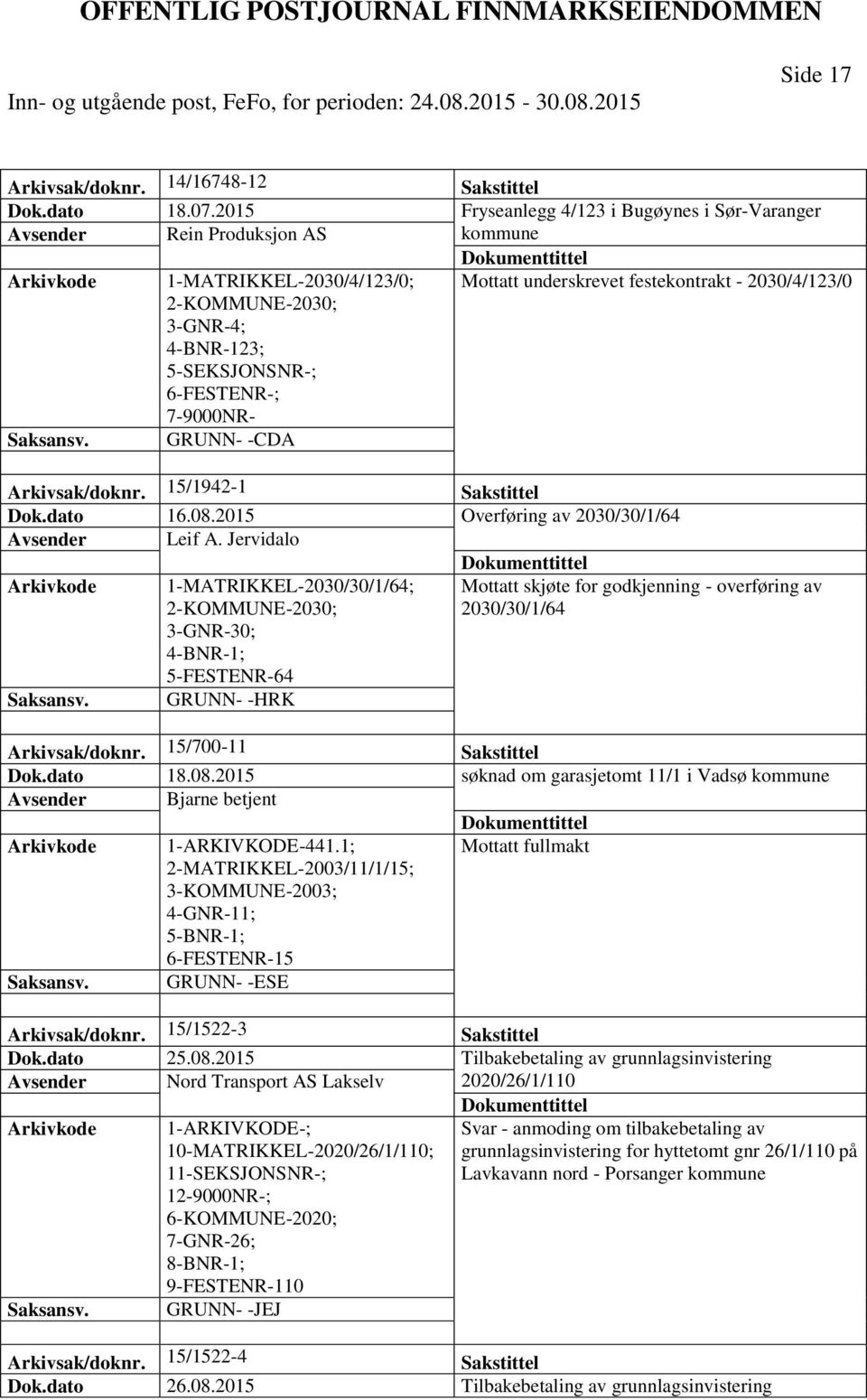 5-SEKSJONSNR-; 6-FESTENR-; 7-9000NR- GRUNN- -CDA Arkivsak/doknr. 15/1942-1 Sakstittel Dok.dato 16.08.2015 Overføring av 2030/30/1/64 Avsender Leif A.