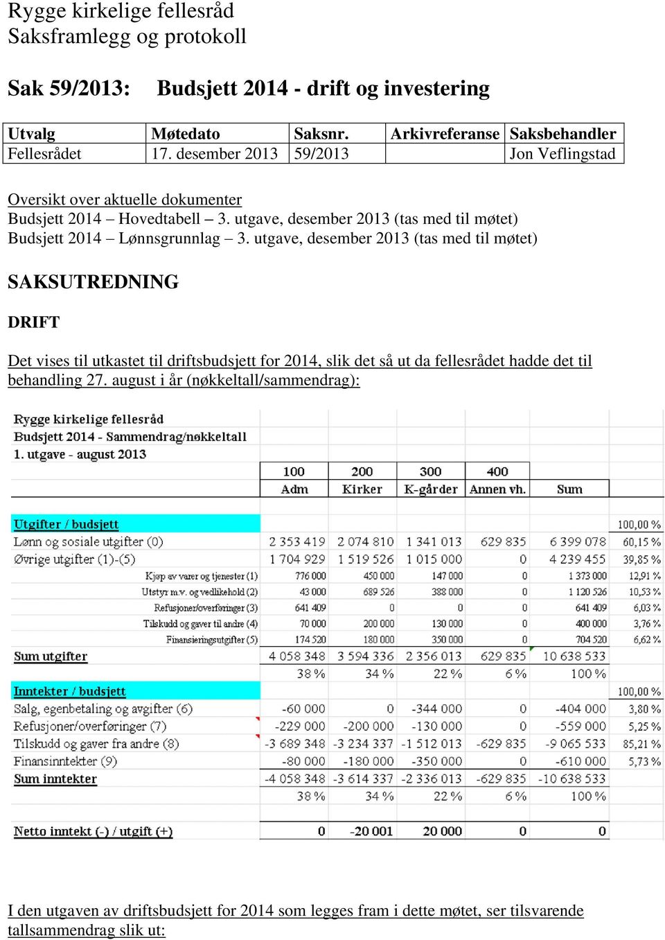 utgave, desember 2013 (tas med til møtet) Budsjett 2014 Lønnsgrunnlag 3.