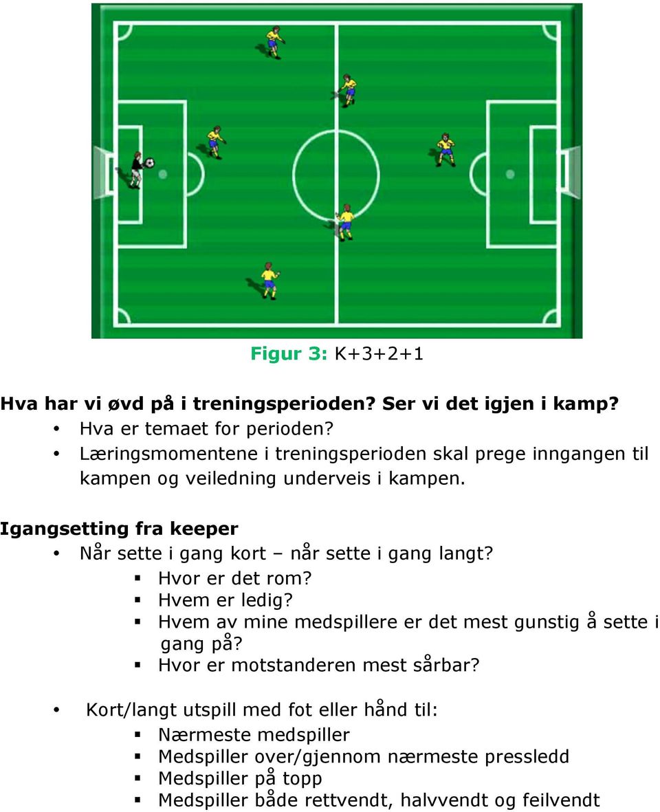 Igangsetting fra keeper Når sette i gang kort når sette i gang langt? Hvor er det rom? Hvem er ledig?