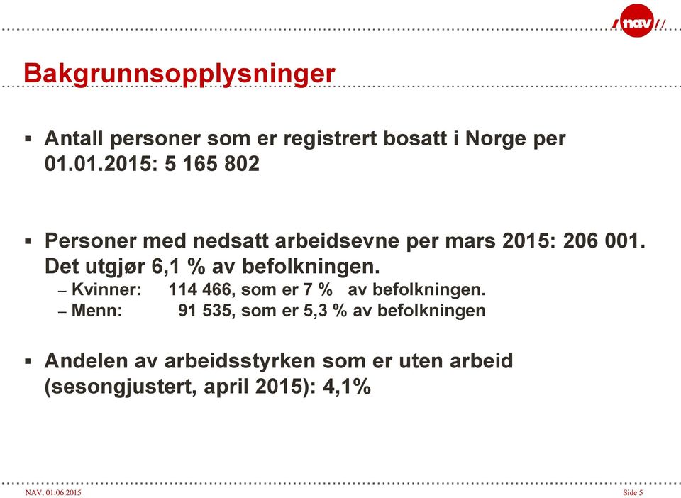 Det utgjør 6,1 % av befolkningen. Kvinner: 114 466, som er 7 % av befolkningen.