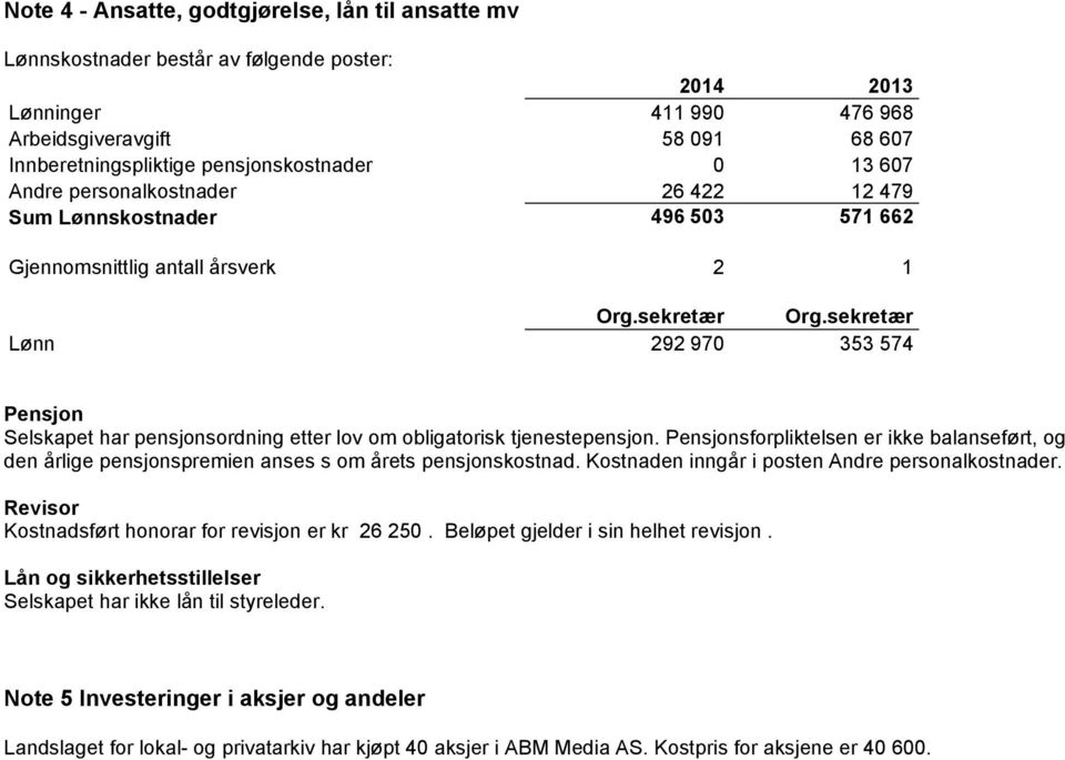 sekretær Lønn 292 970 353 574 Pensjon Selskapet har pensjonsordning etter lov om obligatorisk tjenestepensjon.