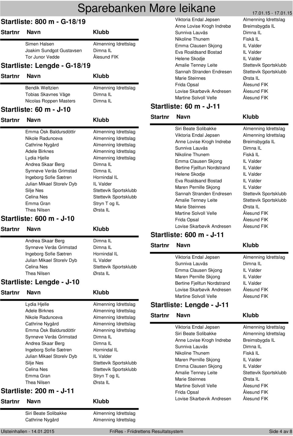 Solvoll Velle 60 m - J-11 Emma Òsk Baldursdòttir Nikole Radunceva Cathrine Nygård Adele Birknes Lydia Hjelle Andrea Skaar Berg Synnøve Verås Grimstad Ingeborg Sofie Sætren Julian Mikael Storelv Dyb