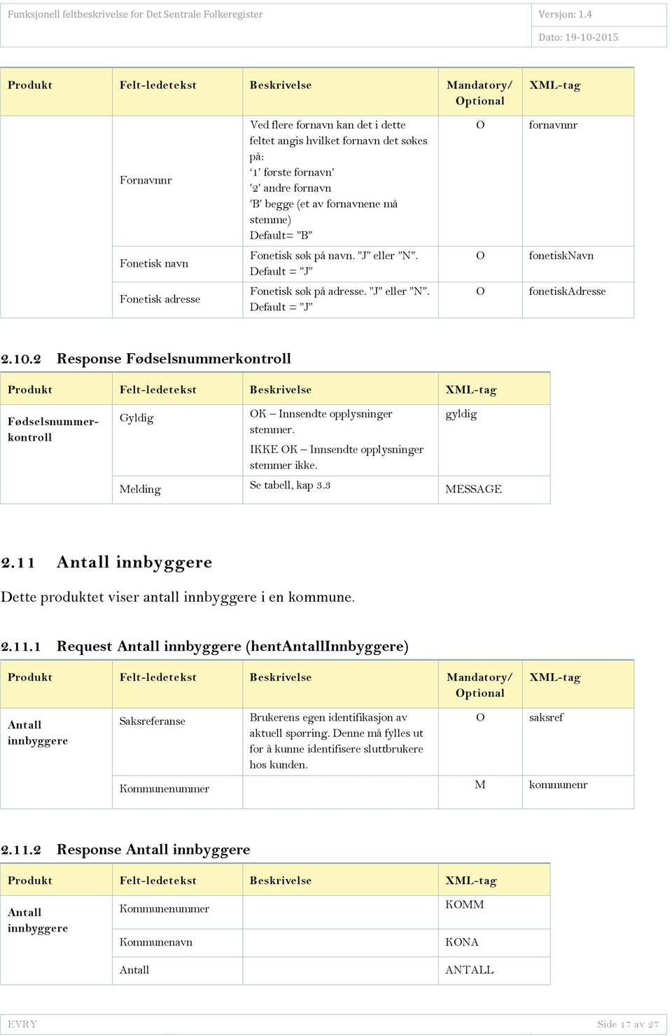 10.2 Response Fødselsnummerkontroll Fødselsnummerkontroll Gyldig K Innsendte opplysninger stemmer. IKKE K Innsendte opplysninger stemmer ikke. gyldig Melding Se tabell, kap 3.3 MESSAGE 2.