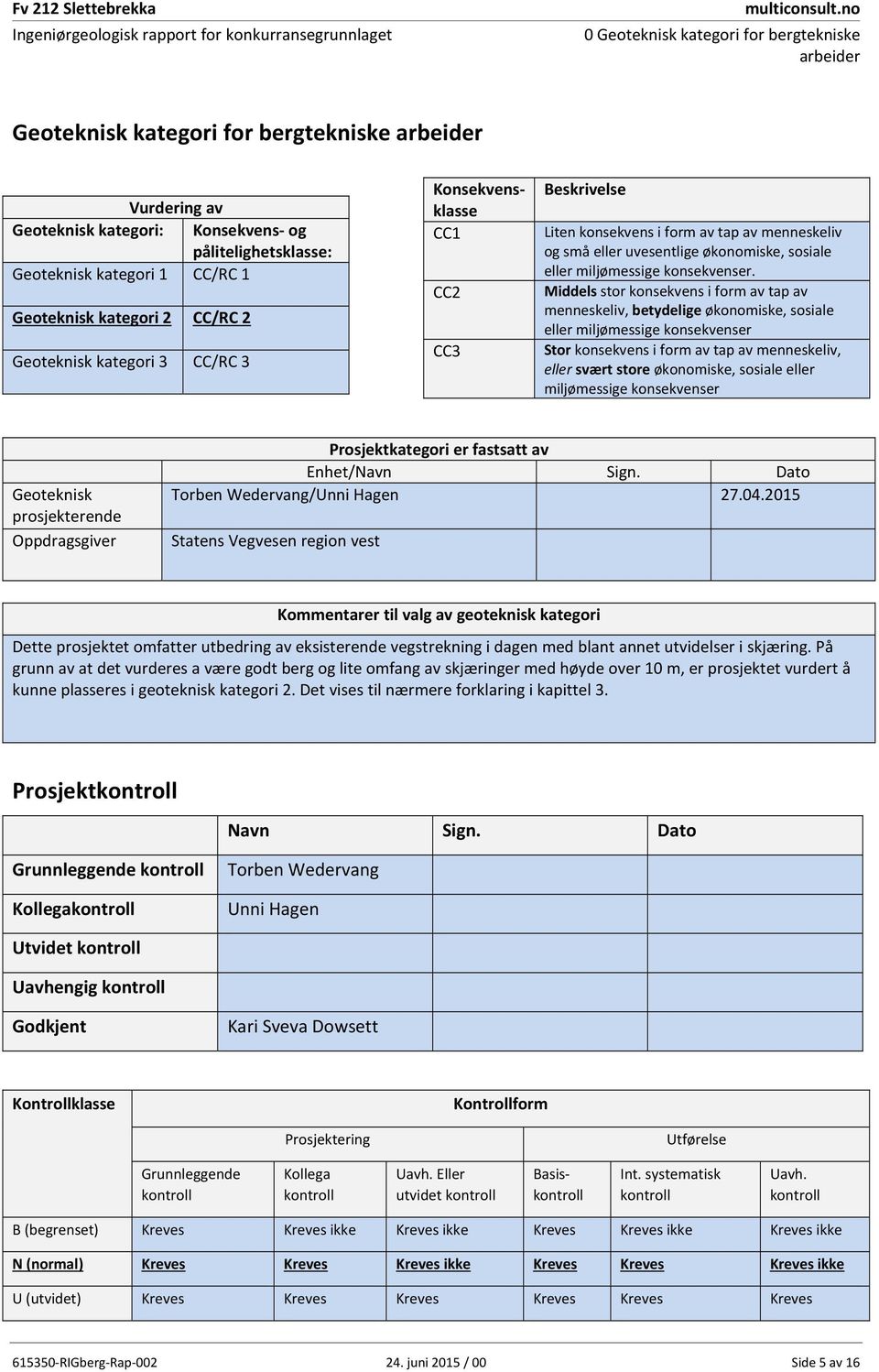 miljømessige konsekvenser.