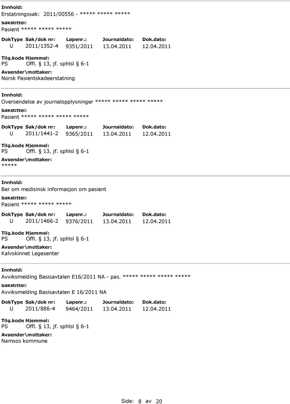 medisinsk informasjon om pasient 2011/1466-2 9376/2011 Kalvskinnet Legesenter Avviksmelding Basisavtalen