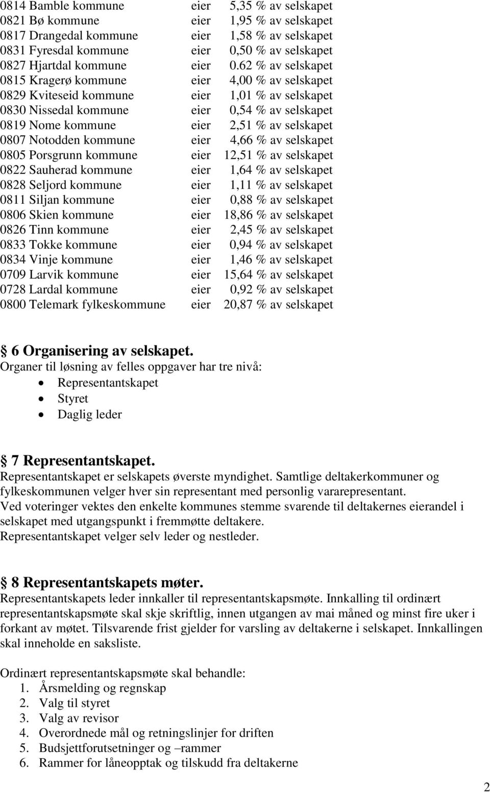 62 % av selskapet 0815 Kragerø kommune eier 4,00 % av selskapet 0829 Kviteseid kommune eier 1,01 % av selskapet 0830 Nissedal kommune eier 0,54 % av selskapet 0819 Nome kommune eier 2,51 % av