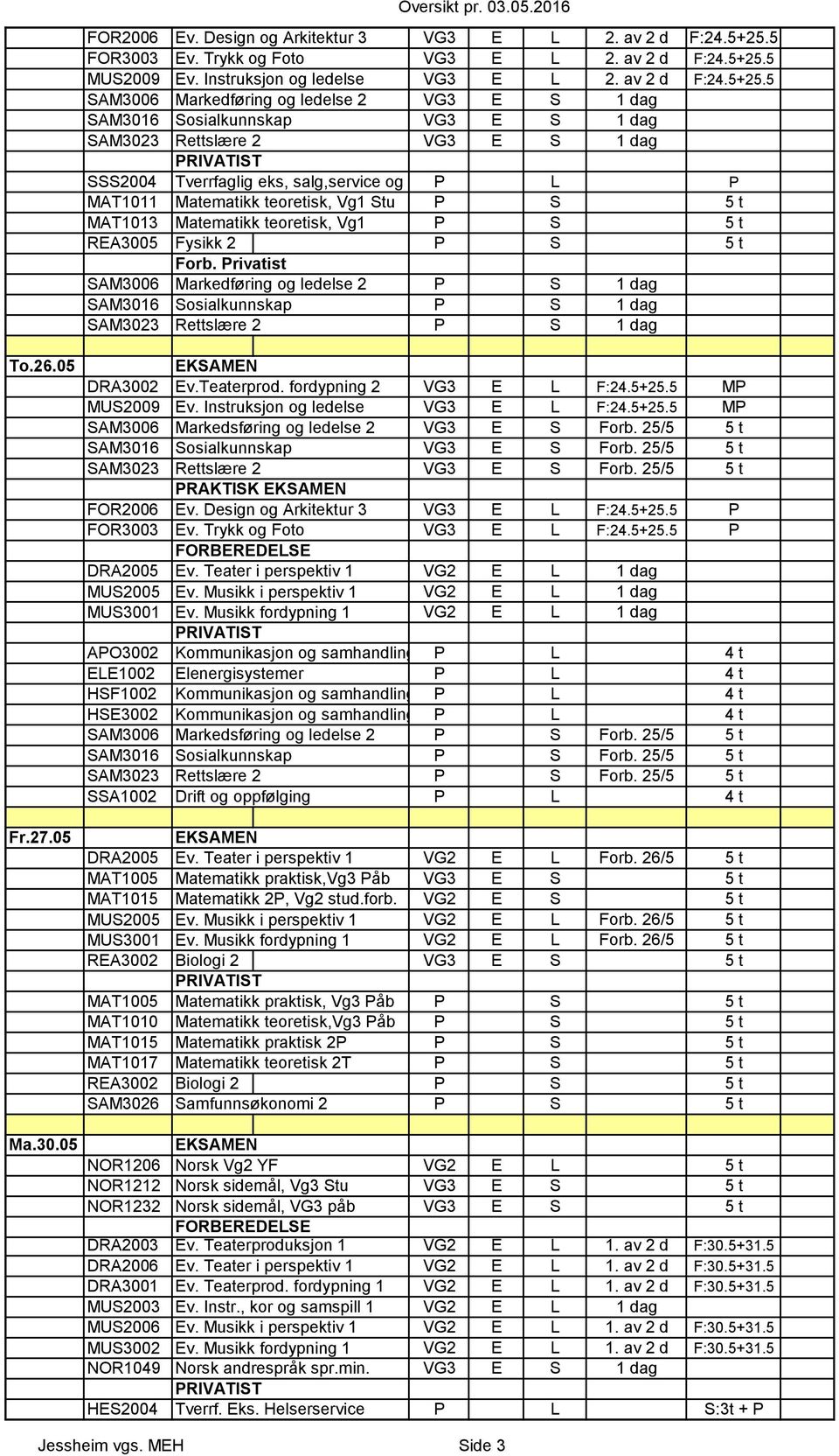 5 MUS2009 Ev. Instruksjon og ledelse VG3 E L 2. av 2 d F:24.5+25.