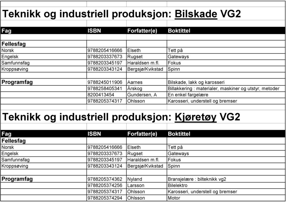 Karosseri, understell og bremser Teknikk og industriell produksjon: Kjøretøy VG2 Programfag 9788205374362 Nyland Bransjelære :