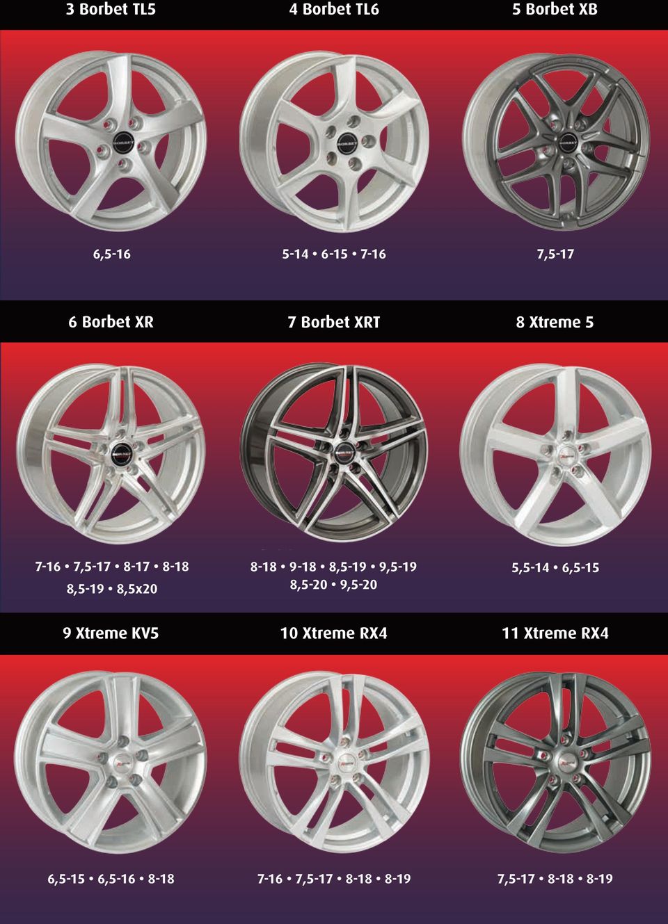 9-18 8,5-19 9,5-19 8,5-20 9,5-20 5,5-14 6,5-15 9 Xtreme KV5 10 Xtreme