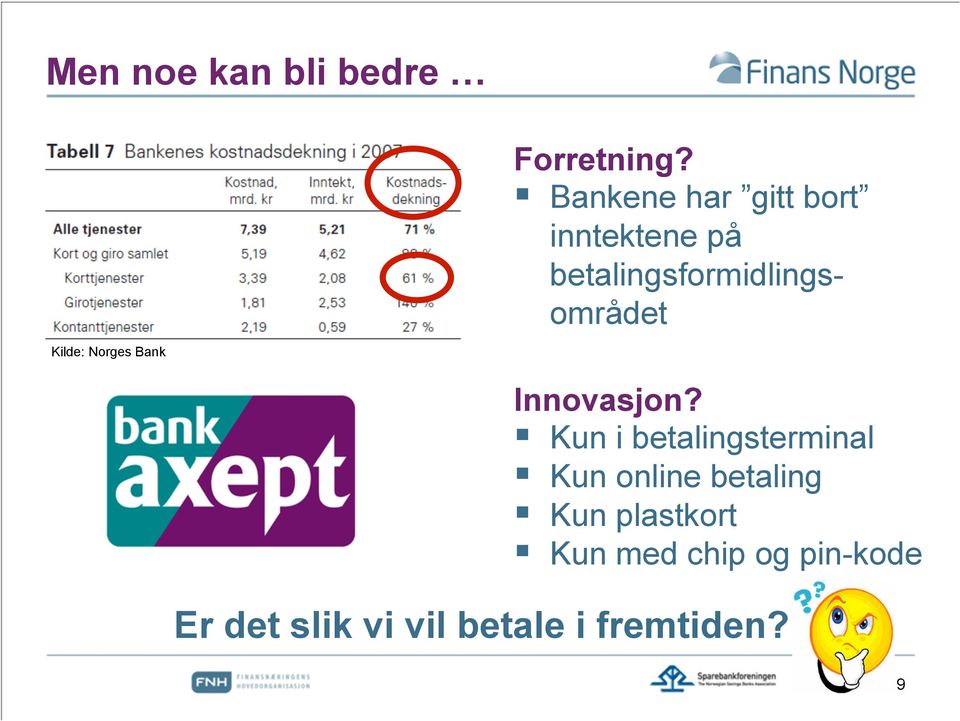 betalingsformidlingsområdet Kilde: Norges Bank Innovasjon?