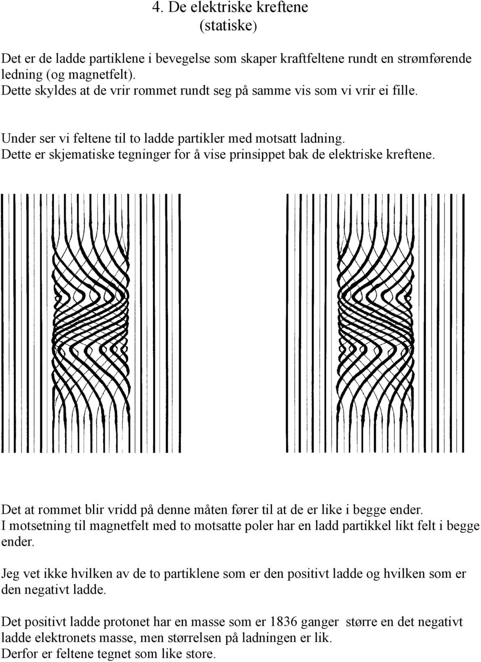 Dette er skjematiske tegninger for å vise prinsippet bak de elektriske kreftene. Det at rommet blir vridd på denne måten fører til at de er like i begge ender.