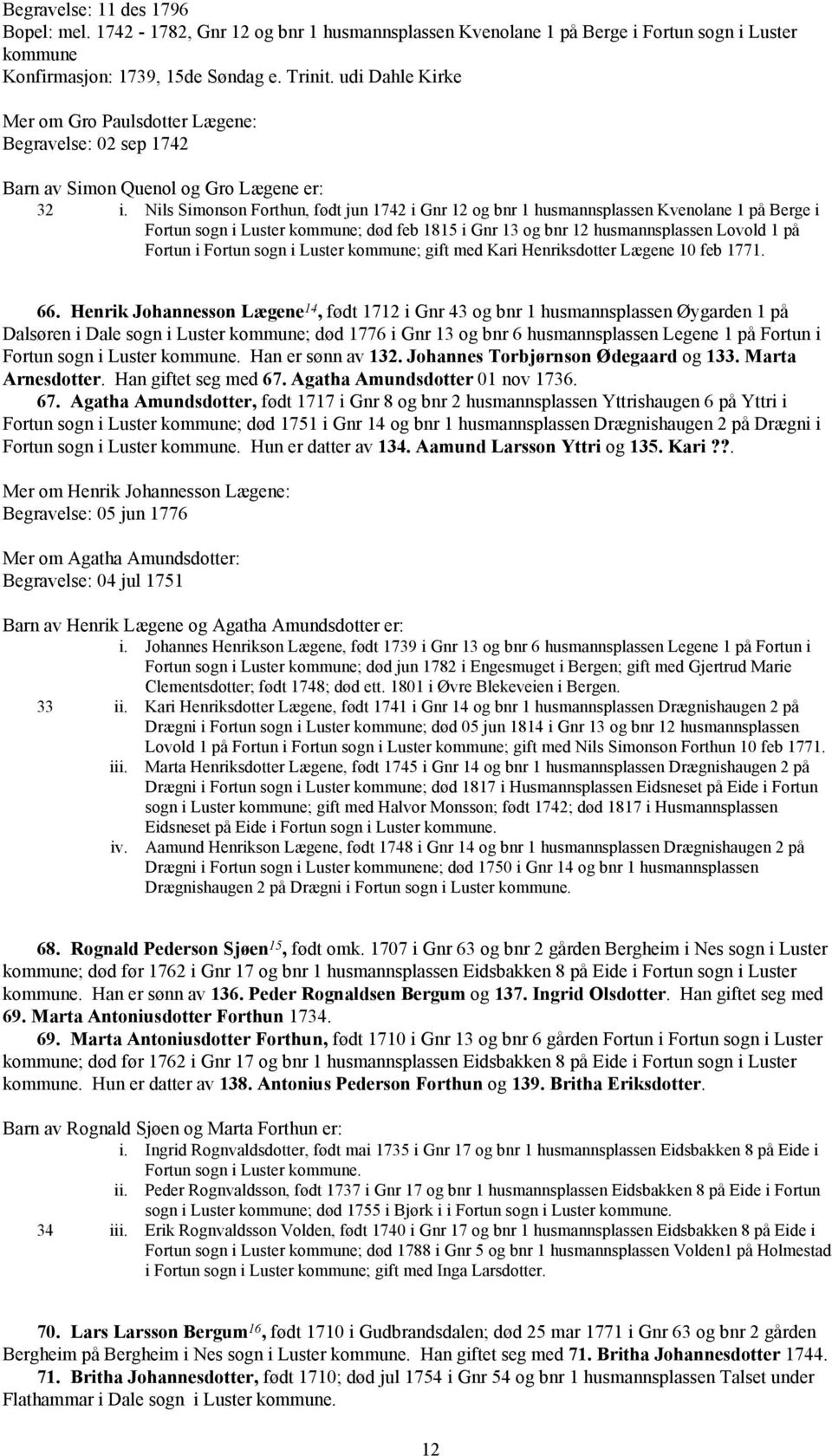 Nils Simonson Forthun, født jun 1742 i Gnr 12 og bnr 1 husmannsplassen Kvenolane 1 på Berge i Fortun sogn i Luster kommune; død feb 1815 i Gnr 13 og bnr 12 husmannsplassen Lovold 1 på Fortun i Fortun