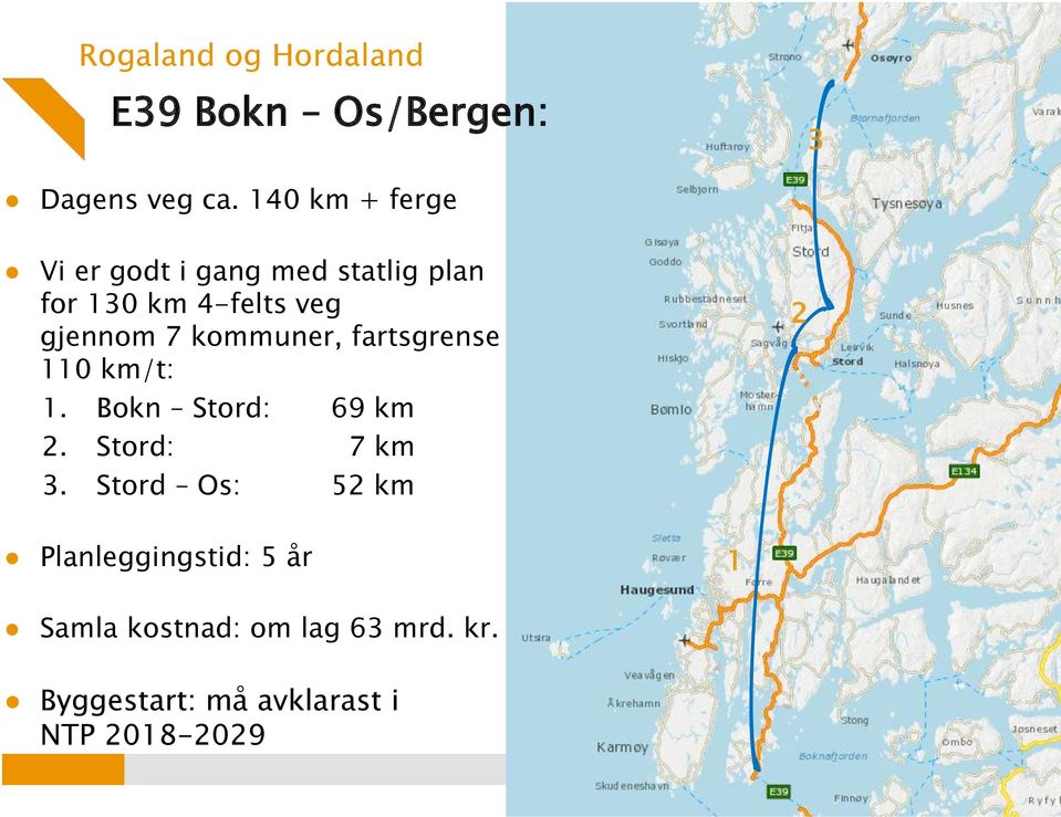 kommuner, fartsgrense 110 km/t: 1. Bokn Stord: 69 km 2. Stord: 7 km 3.