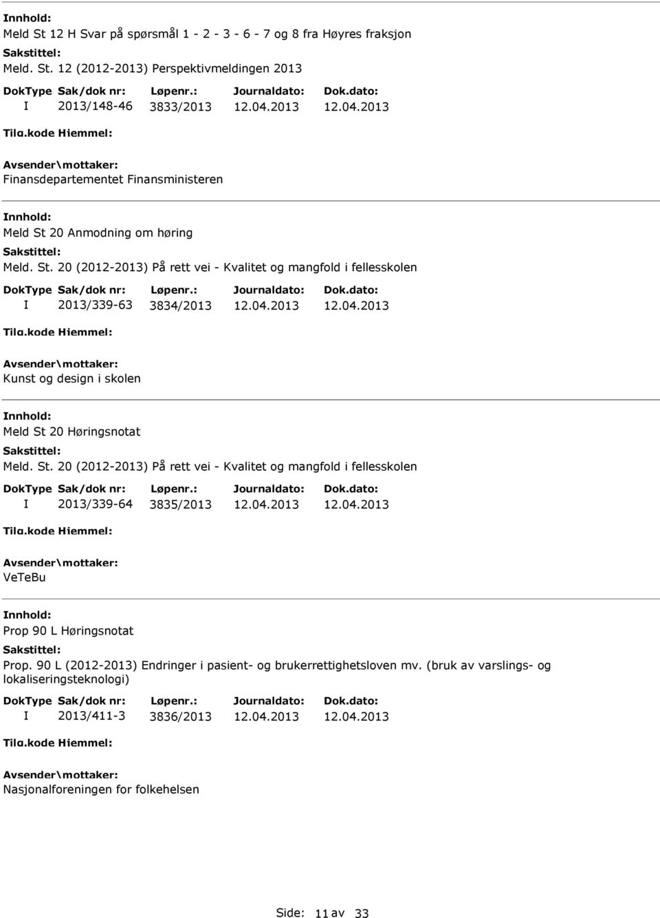 20 Høringsnotat Meld. St. 20 (2012-2013) På rett vei - Kvalitet og mangfold i fellesskolen 2013/339-64 3835/2013 VeTeBu nnhold: Prop 90 L Høringsnotat Prop.