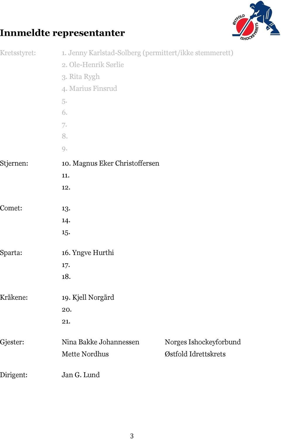 Marius Finsrud 5. 6. 7. 8. 9. 10. Magnus Eker Christoffersen 11. 12. Comet: 13. 14. 15. Sparta: 16.