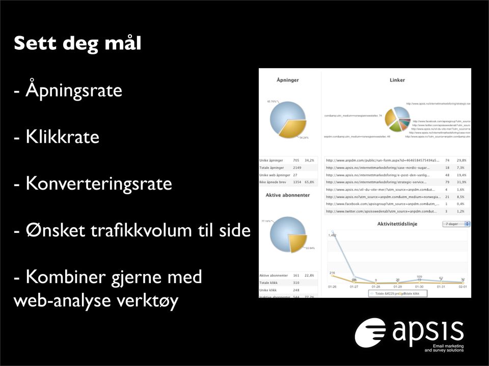 Ønsket trafikkvolum til side -