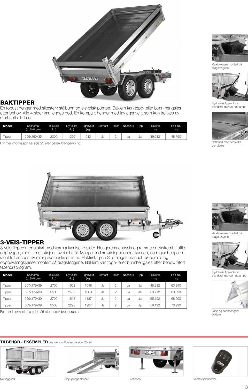 Hydraulisk tippfunktion standard, manuel nøtpumpe Modell Kassemål (LxBxH cm) Totalvekt Nyttelast Egenvekt Bremset Axler Nesehjul Tipp Pris ekskl. Pris inkl.