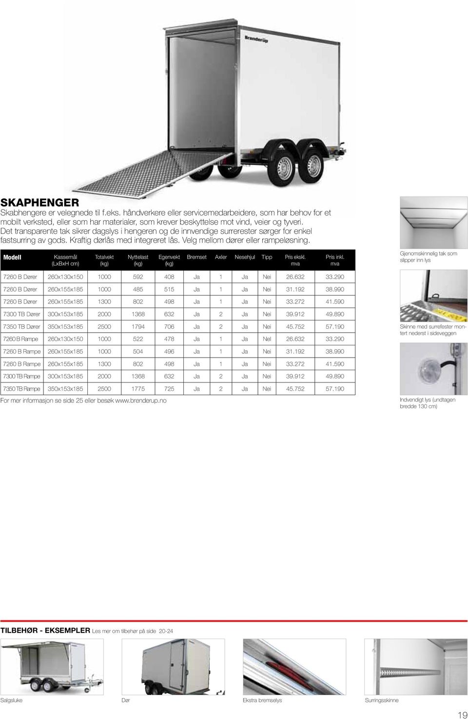 Modell Kassemål (LxBxH cm) Totalvekt Nyttelast Egenvekt Bremset Axler Nesehjul Tipp Pris ekskl. Pris inkl. Gjenomskinnelig tak som slipper inn lys 7260 B Dører 260x130x150 1000 592 408 Ja 1 Ja Nei 26.