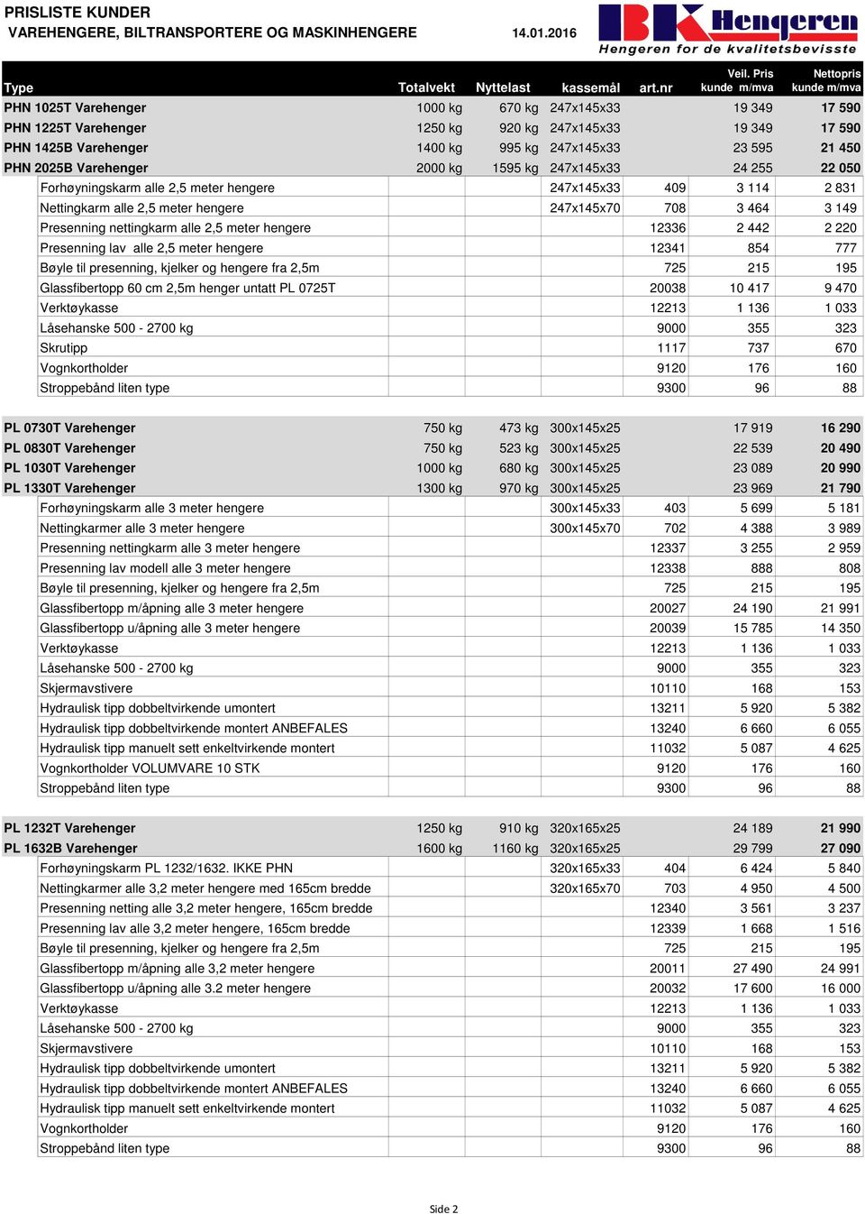 PRISLISTE KUNDER VAREHENGERE, BILTRANSPORTERE OG MASKINHENGERE Type  Totalvekt Nyttelast kassemål art.nr VAREHENGERE: PROFFSERIE - PDF Gratis  nedlasting