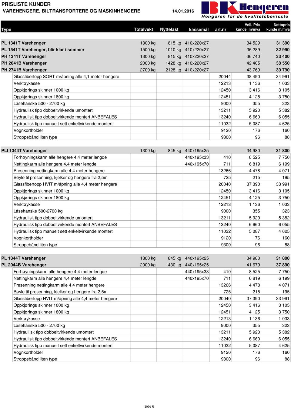 PRISLISTE KUNDER VAREHENGERE, BILTRANSPORTERE OG MASKINHENGERE Type  Totalvekt Nyttelast kassemål art.nr VAREHENGERE: PROFFSERIE - PDF Gratis  nedlasting