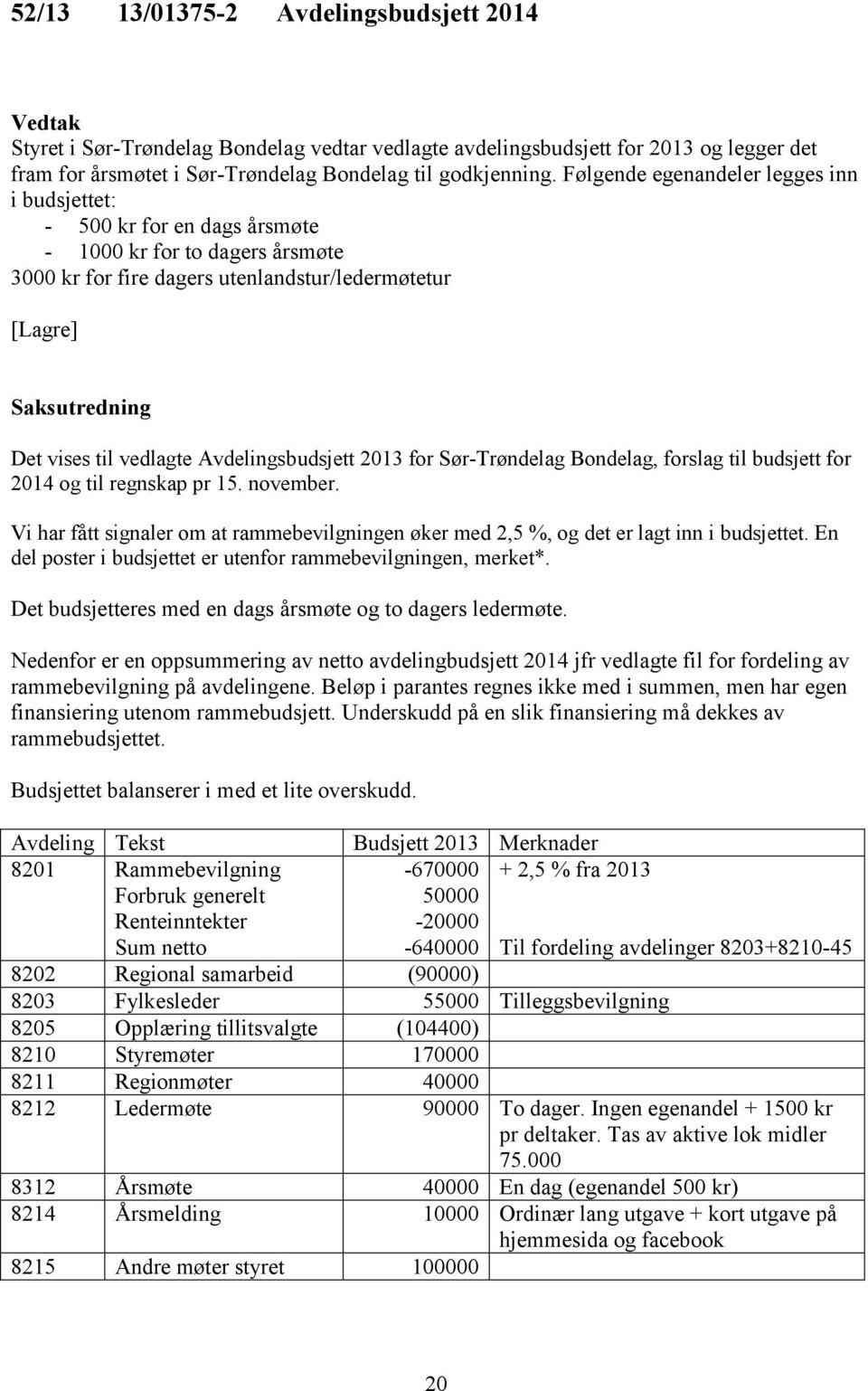 vedlagte Avdelingsbudsjett 2013 for Sør-Trøndelag Bondelag, forslag til budsjett for 2014 og til regnskap pr 15. november.