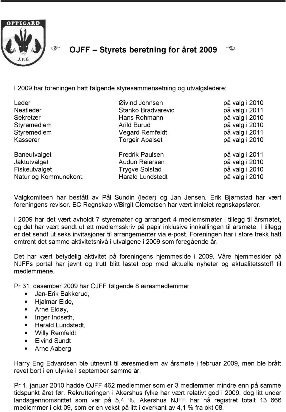 Jaktutvalget Audun Reiersen på valg i 2010 Fiskeutvalget Trygve Solstad på valg i 2010 Natur og Kommunekont.
