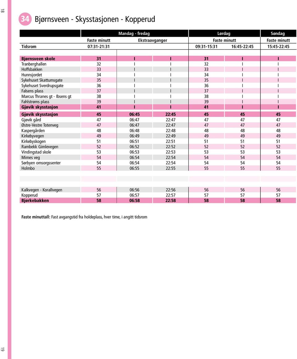 I I Marcus Thranes gt - Ibsens gt 38 I I 38 I I Fahlstrøms plass 39 I I 39 I I Gjøvik skysstasjon 41 I I 41 I I Gjøvik skysstasjon 45 06:45 22:45 45 45 45 Gjøvik gård 47 06:47 22:47 47 47 47