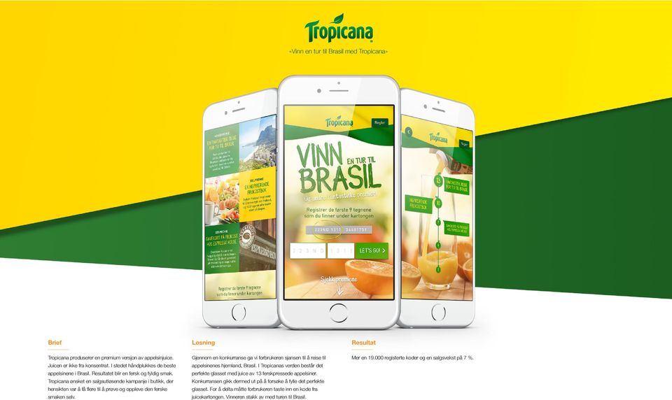 Tropicana ønsket en salgsutløsende kampanje i butikk, der hensikten var å få flere til å prøve og oppleve den ferske smaken selv.