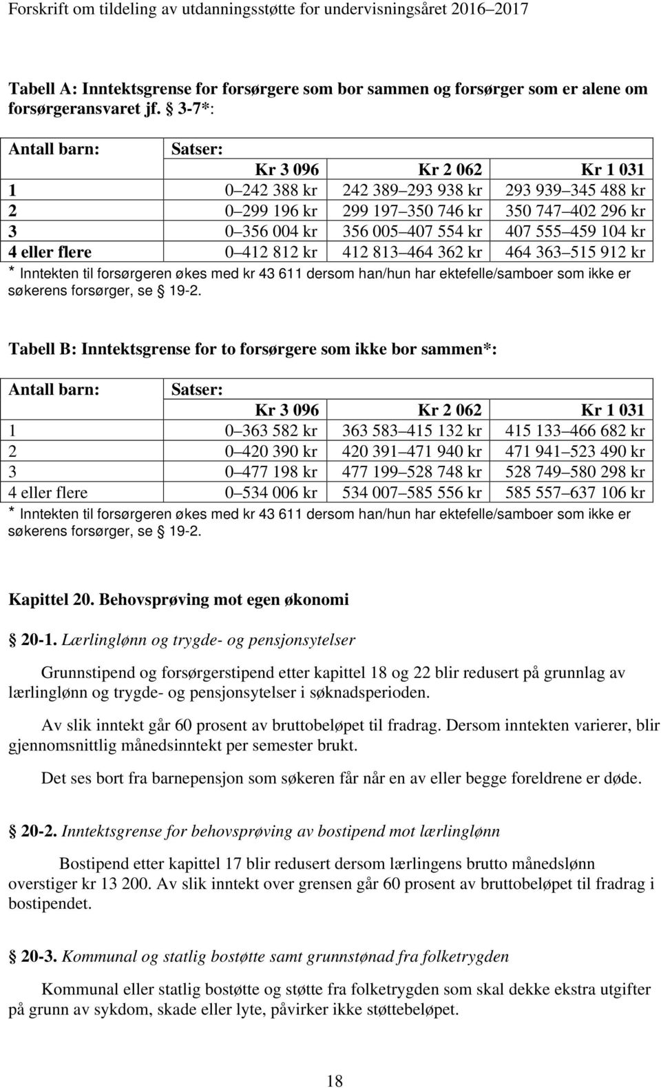 555 459 104 kr 4 eller flere 0 412 812 kr 412 813 464 362 kr 464 363 515 912 kr * Inntekten til forsørgeren økes med kr 43 611 dersom han/hun har ektefelle/samboer som ikke er søkerens forsørger, se