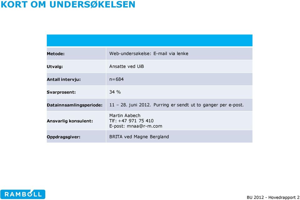 Oppdragsgiver: 11 28. juni 2012. Purring er sendt ut to ganger per e-post.