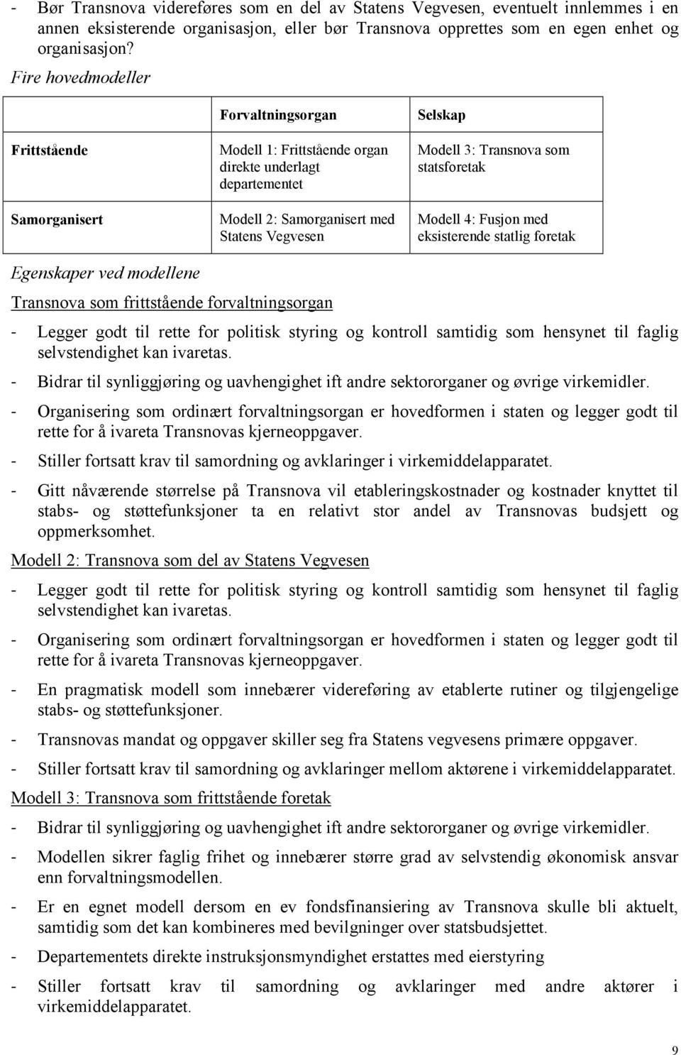 som statsforetak Modell 4: Fusjon med eksisterende statlig foretak Egenskaper ved modellene Transnova som frittstående forvaltningsorgan - Legger godt til rette for politisk styring og kontroll