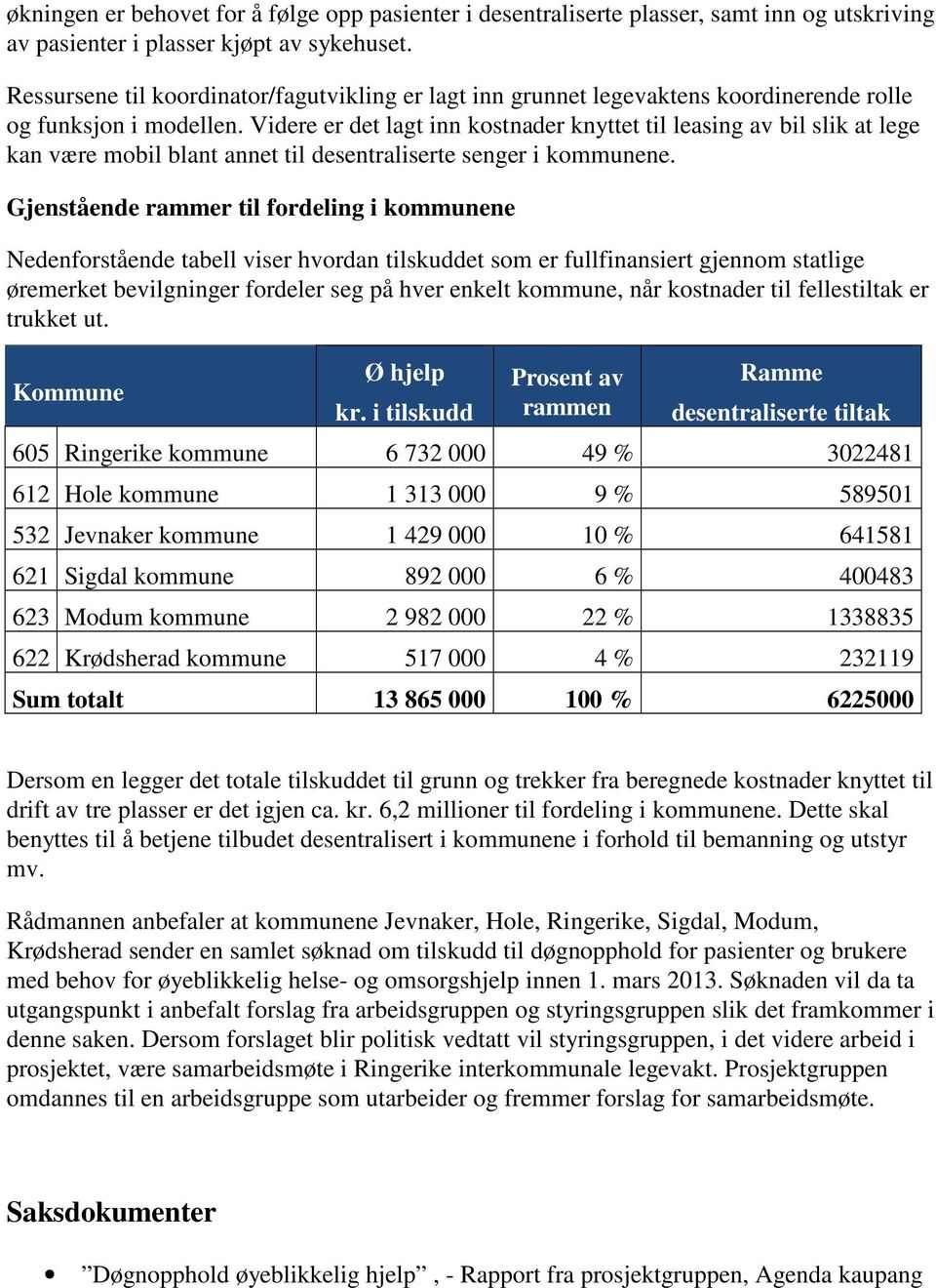 Videre er det lagt inn kostnader knyttet til leasing av bil slik at lege kan være mobil blant annet til desentraliserte senger i kommunene.