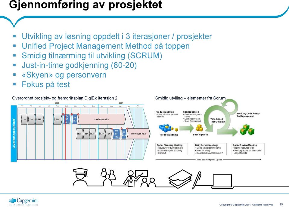 godkjenning (80-20) «Skyen» og personvern Fokus på test Overordnet prosjekt- og fremdriftsplan