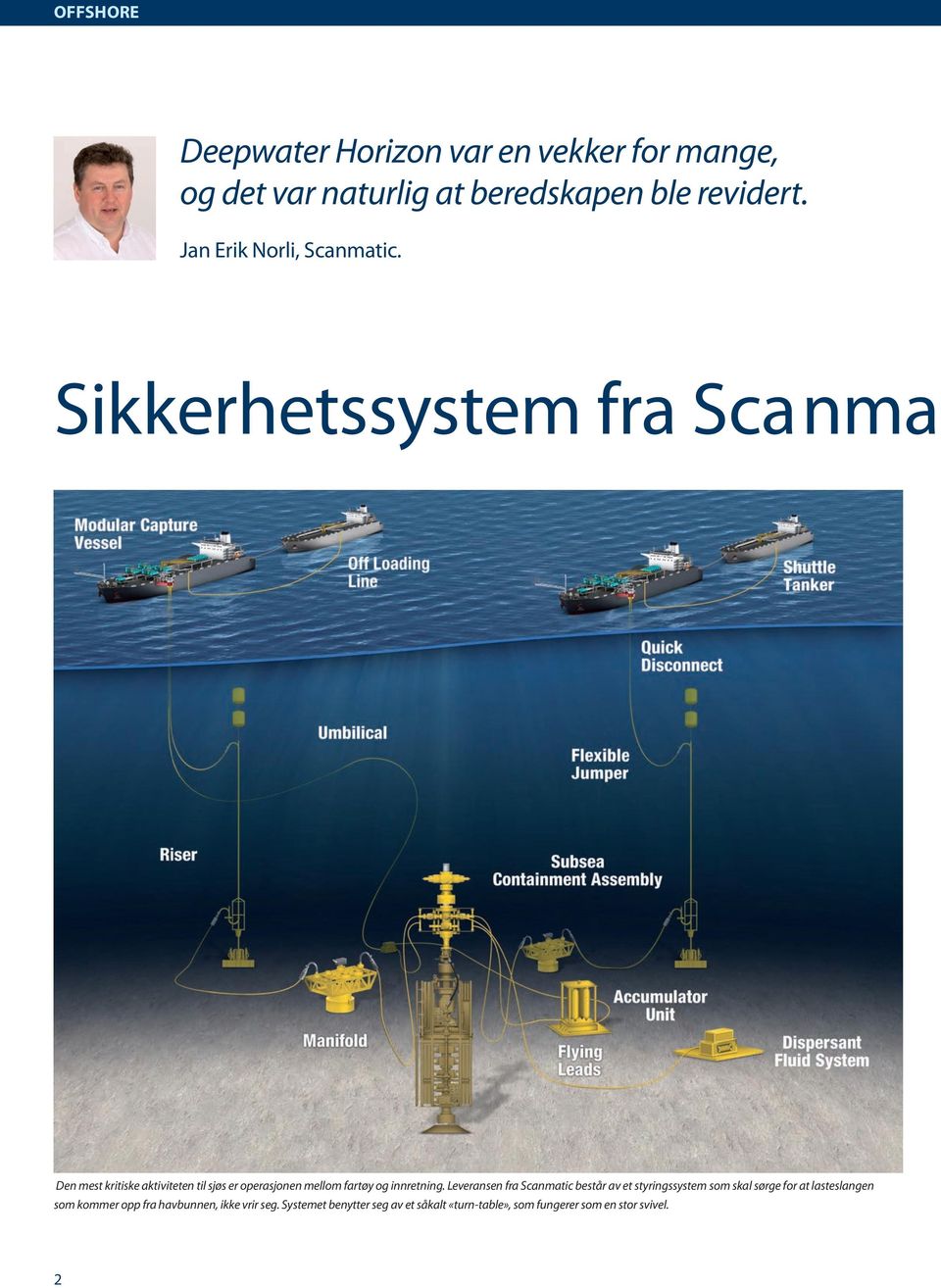 Sikkerhetssystem fra Sca nma Den mest kritiske aktiviteten til sjøs er operasjonen mellom fartøy og innretning.
