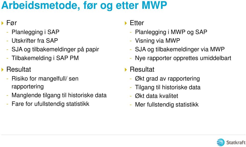 ufullstendig statistikk Etter - Planlegging i MWP og SAP - Visning via MWP - SJA og tilbakemeldinger via MWP - Nye rapporter