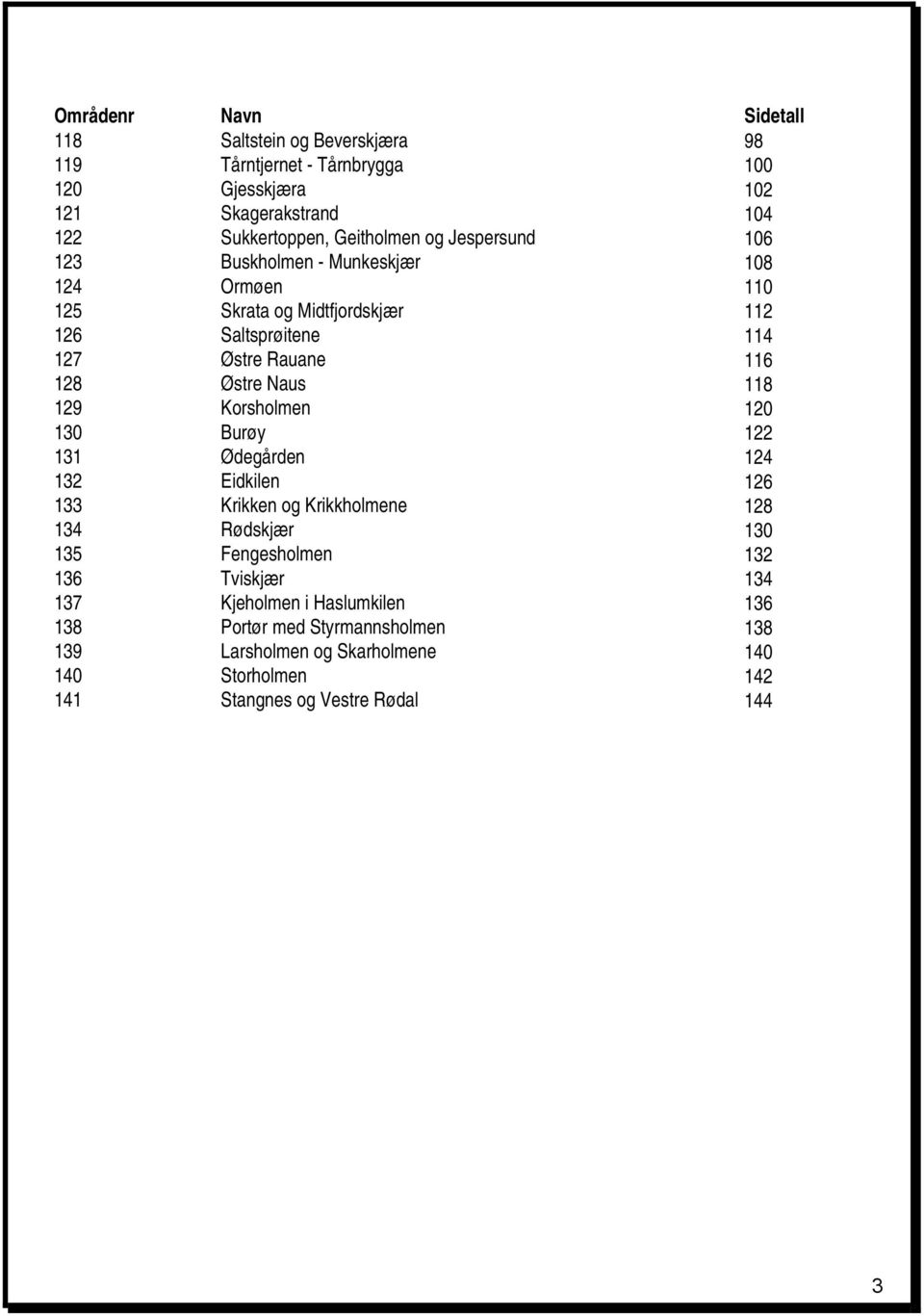 Østre Naus 118 129 Korsholmen 120 130 Burøy 122 131 Ødegården 124 132 Eidkilen 126 133 Krikken og Krikkholmene 128 134 Rødskjær 130 135 Fengesholmen 132 136