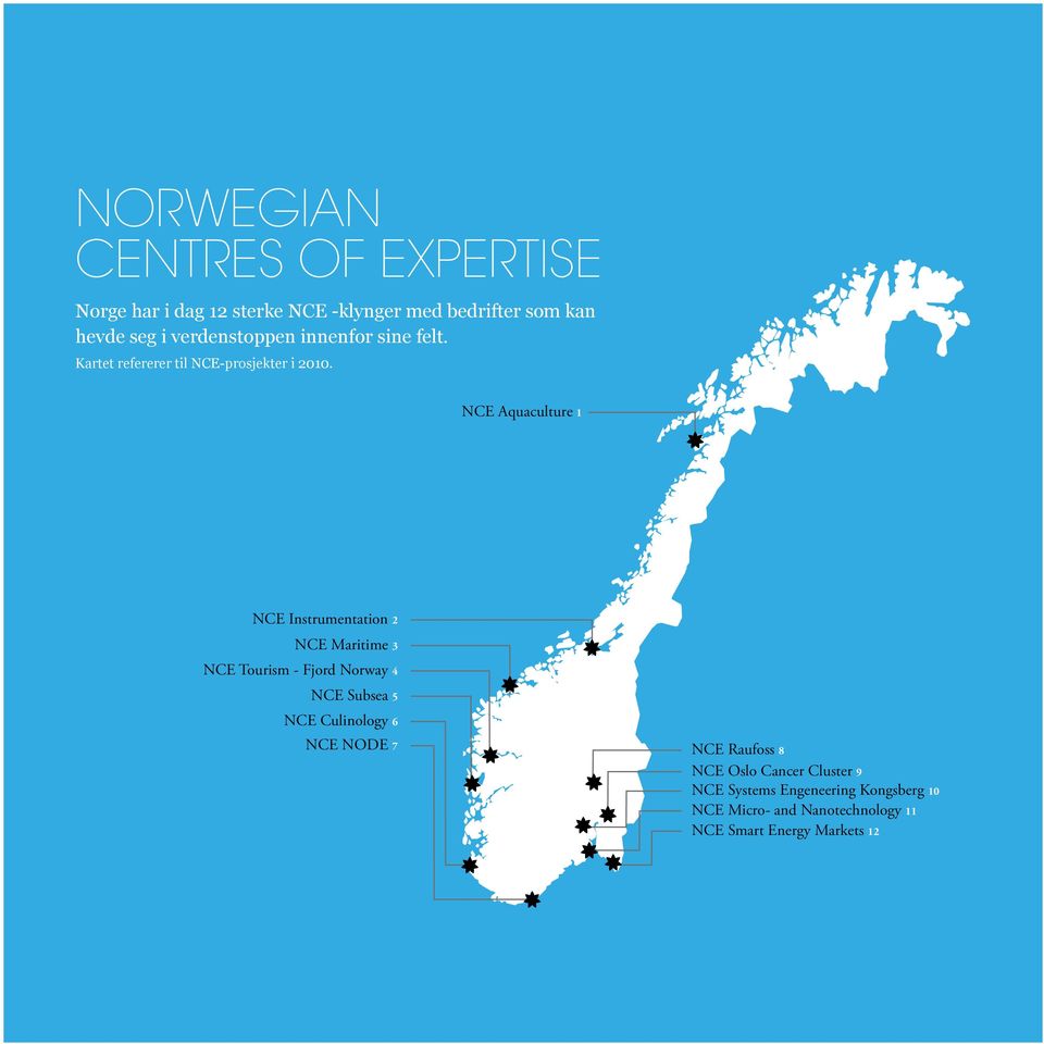 NCE Aquaculture 1 NCE Instrumentation 2 NCE Maritime 3 NCE Tourism - Fjord Norway 4 NCE Subsea 5 NCE