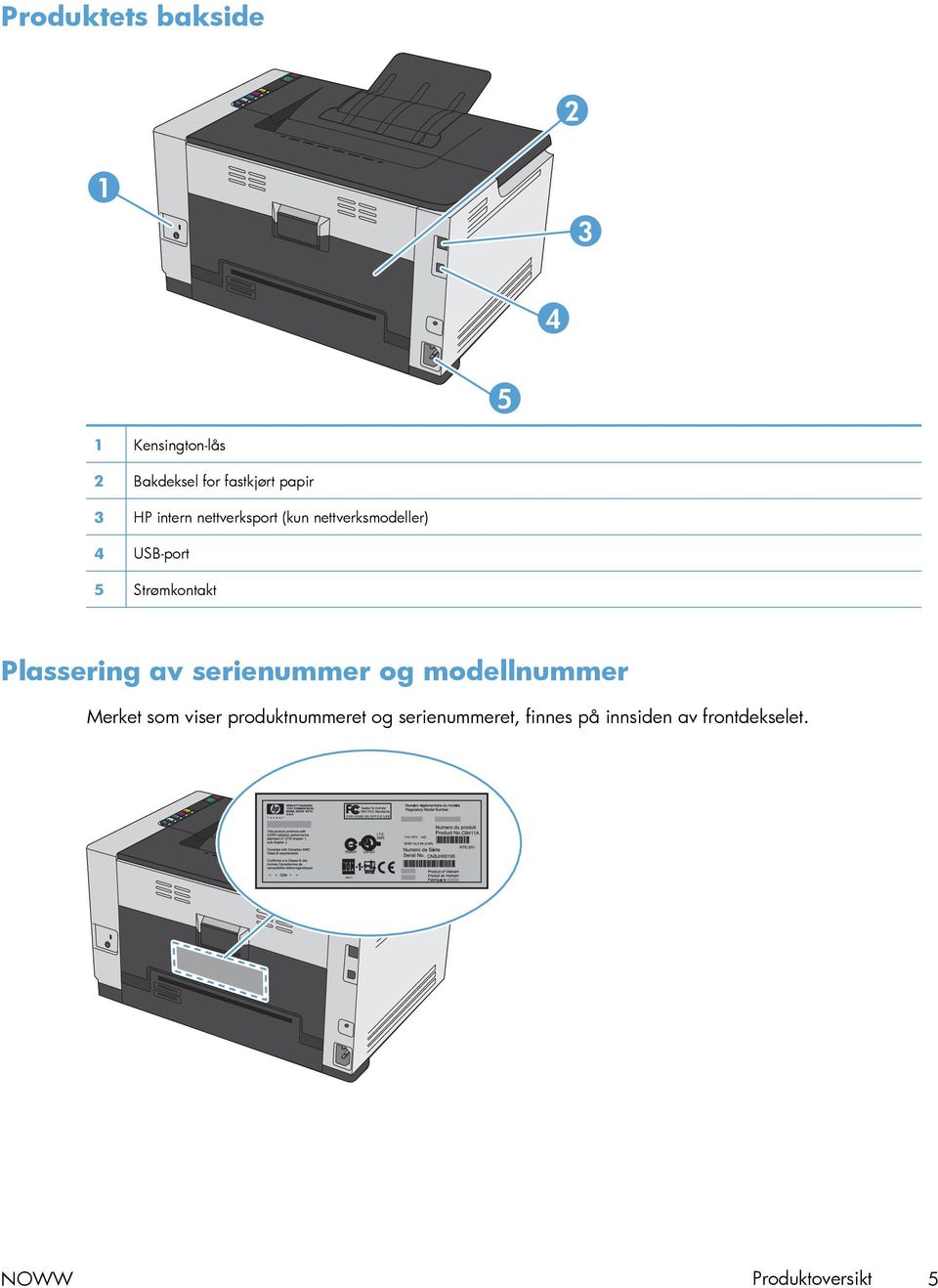 Strømkontakt Plassering av serienummer og modellnummer Merket som viser