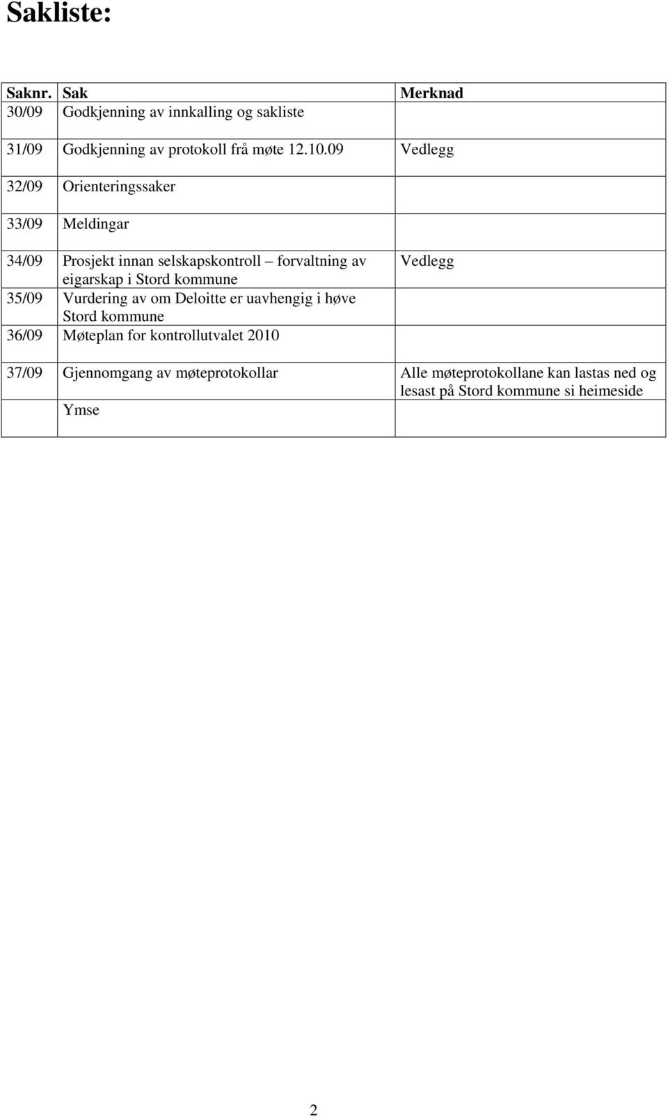 Stord kommune 35/09 Vurdering av om Deloitte er uavhengig i høve Stord kommune 36/09 Møteplan for kontrollutvalet 2010