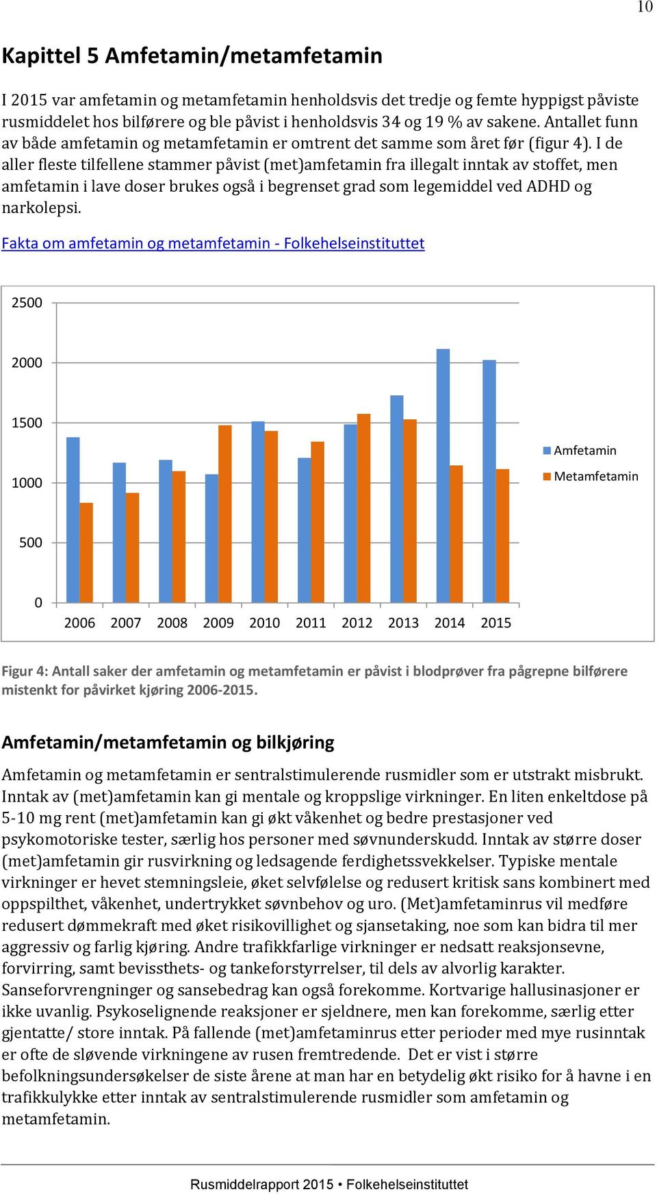 I de aller fleste tilfellene stammer påvist (met)amfetamin fra illegalt inntak av stoffet, men amfetamin i lave doser brukes også i begrenset grad som legemiddel ved ADHD og narkolepsi.