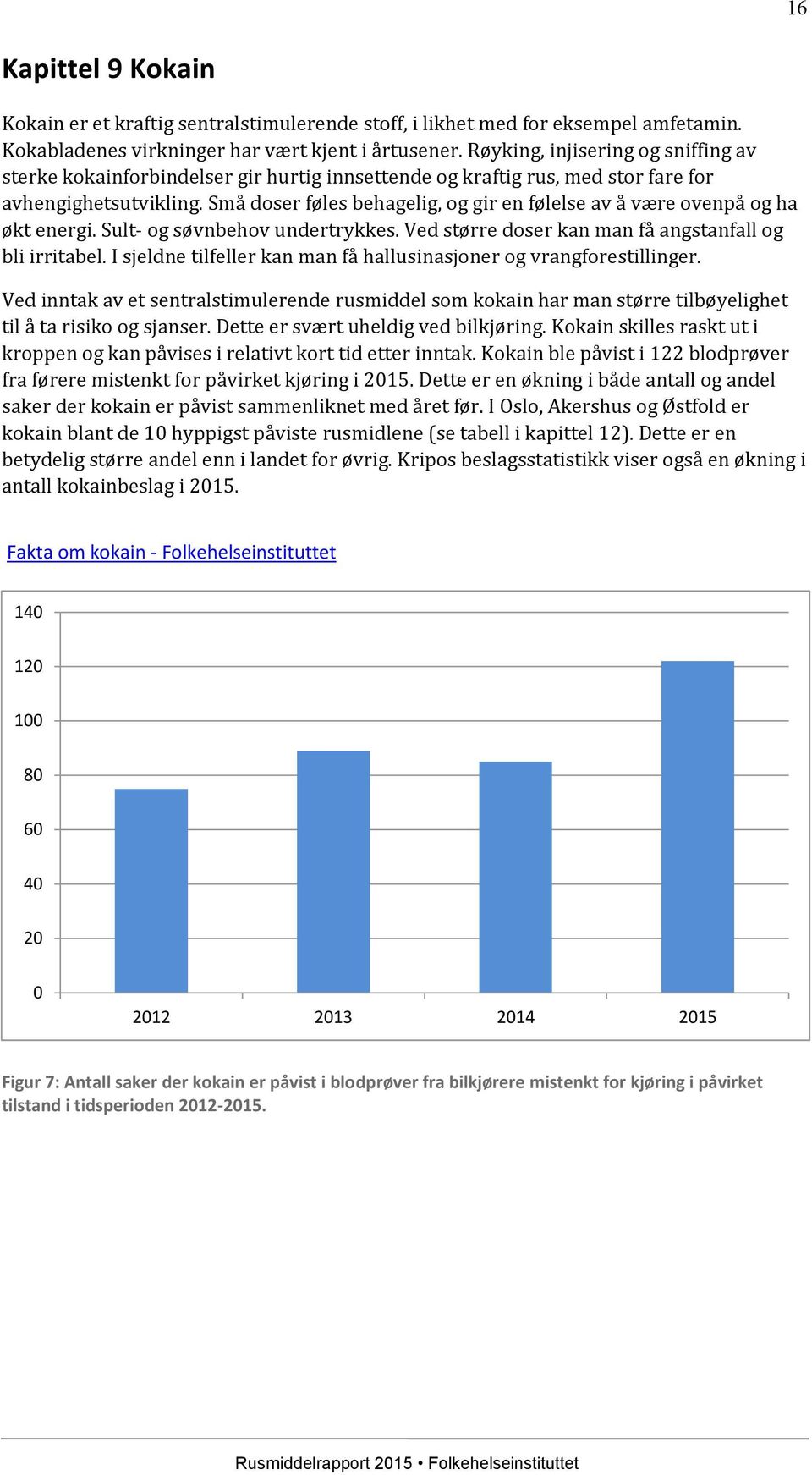 Små doser føles behagelig, og gir en følelse av å være ovenpå og ha økt energi. Sult- og søvnbehov undertrykkes. Ved større doser kan man få angstanfall og bli irritabel.